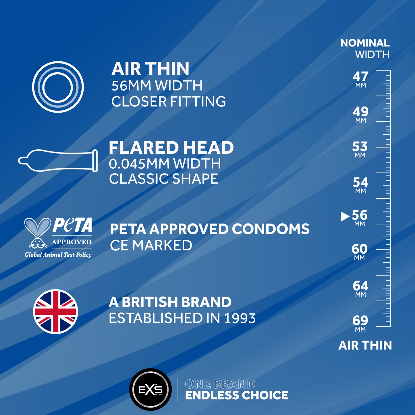EXS Air Thin 56mm Condoms
