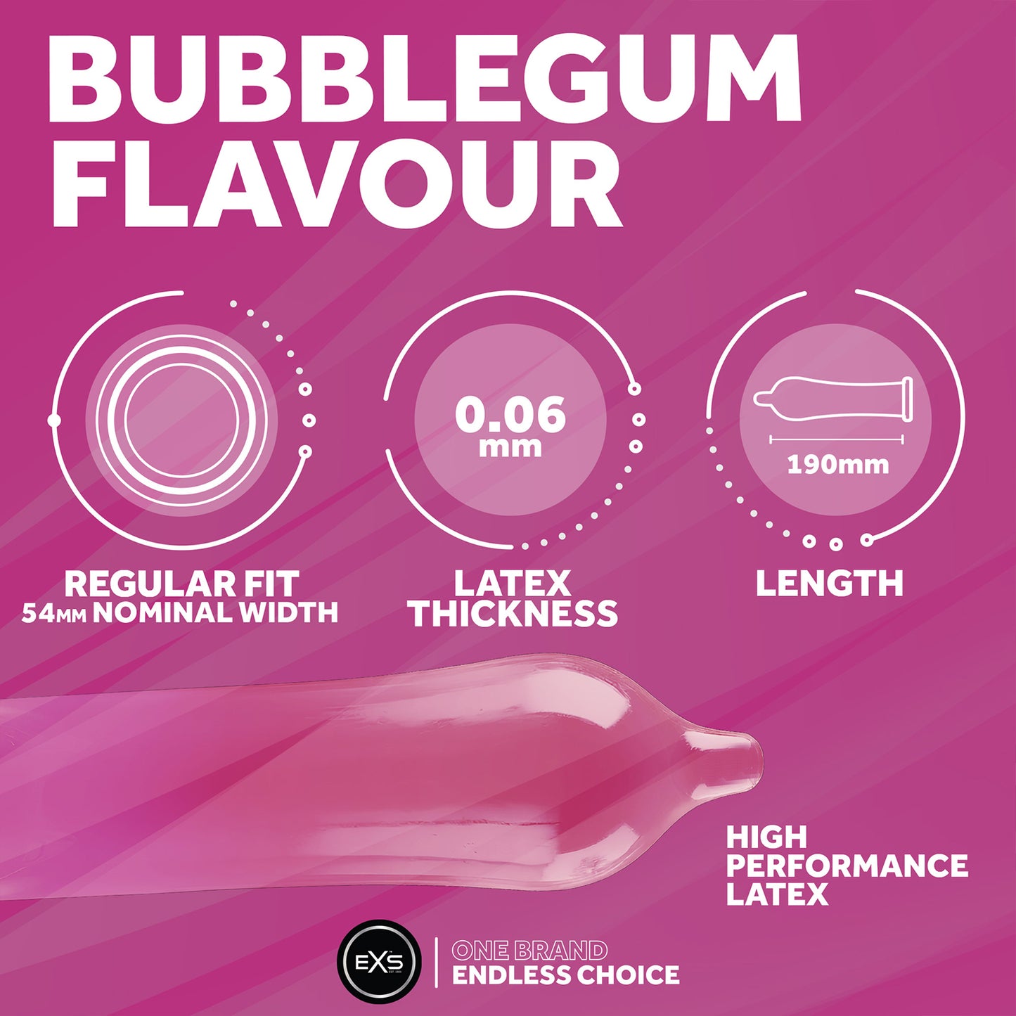 EXS Bubblegum Flavoured Condoms