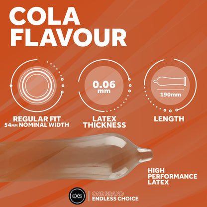 EXS Cola Flavoured Condoms