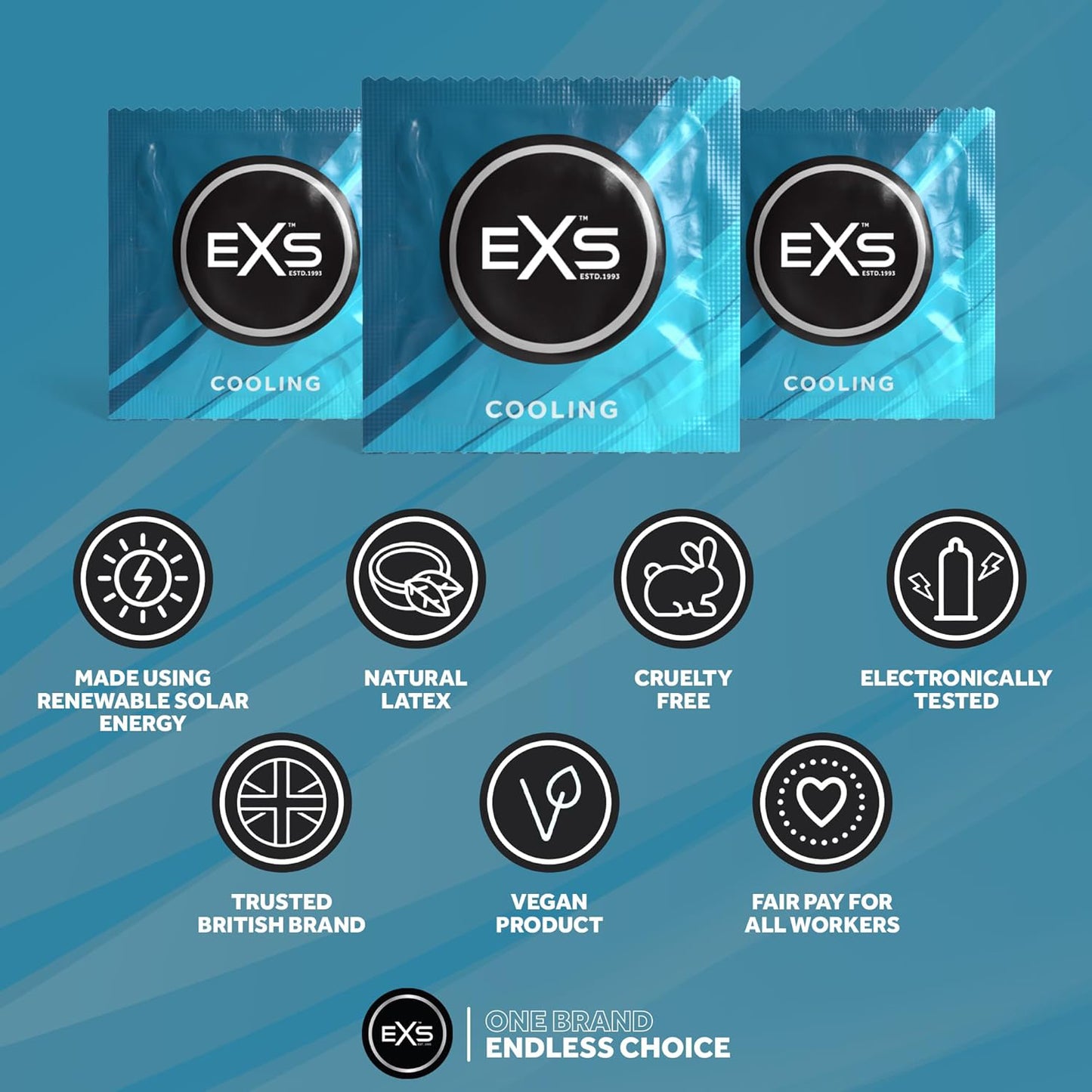 EXS Cooling Condoms