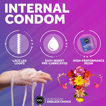 EXS Non-Latex Internal Lace Loop Condoms