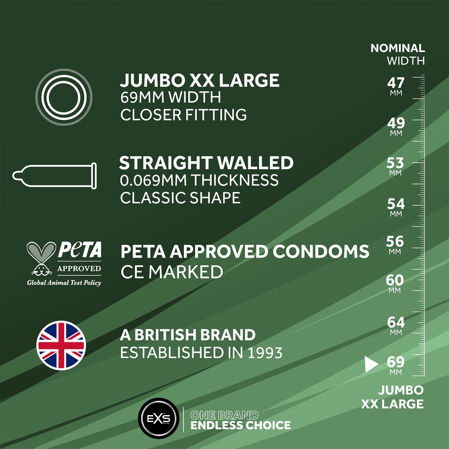 EXS Jumbo XXL 69mm Condoms