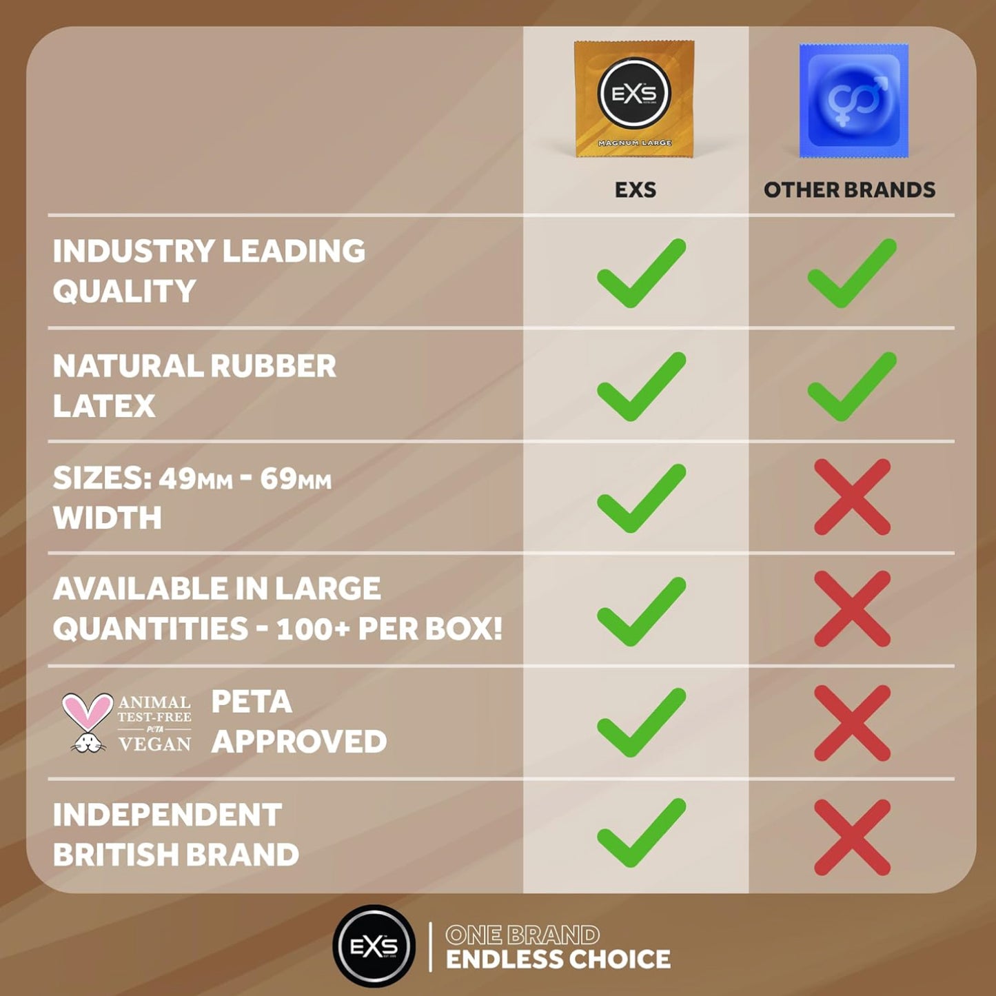 EXS Magnum L 60mm Condoms
