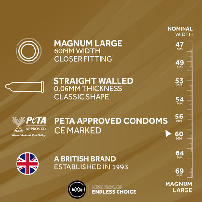 EXS Magnum L 60mm Condoms
