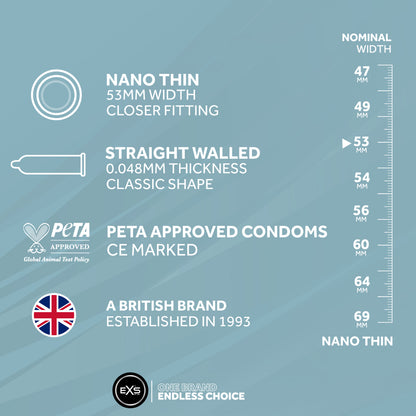 EXS Nano Thin 53mm Condoms
