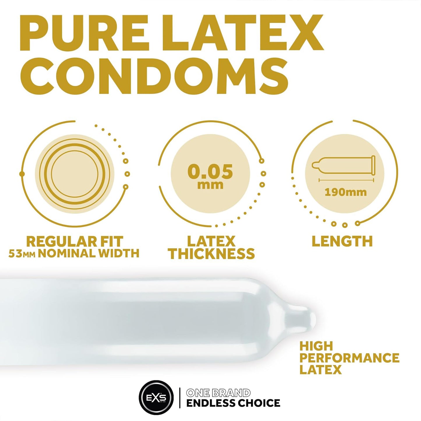 EXS Pure RRI Condoms