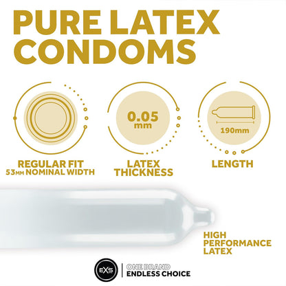 EXS Pure RRI Condoms