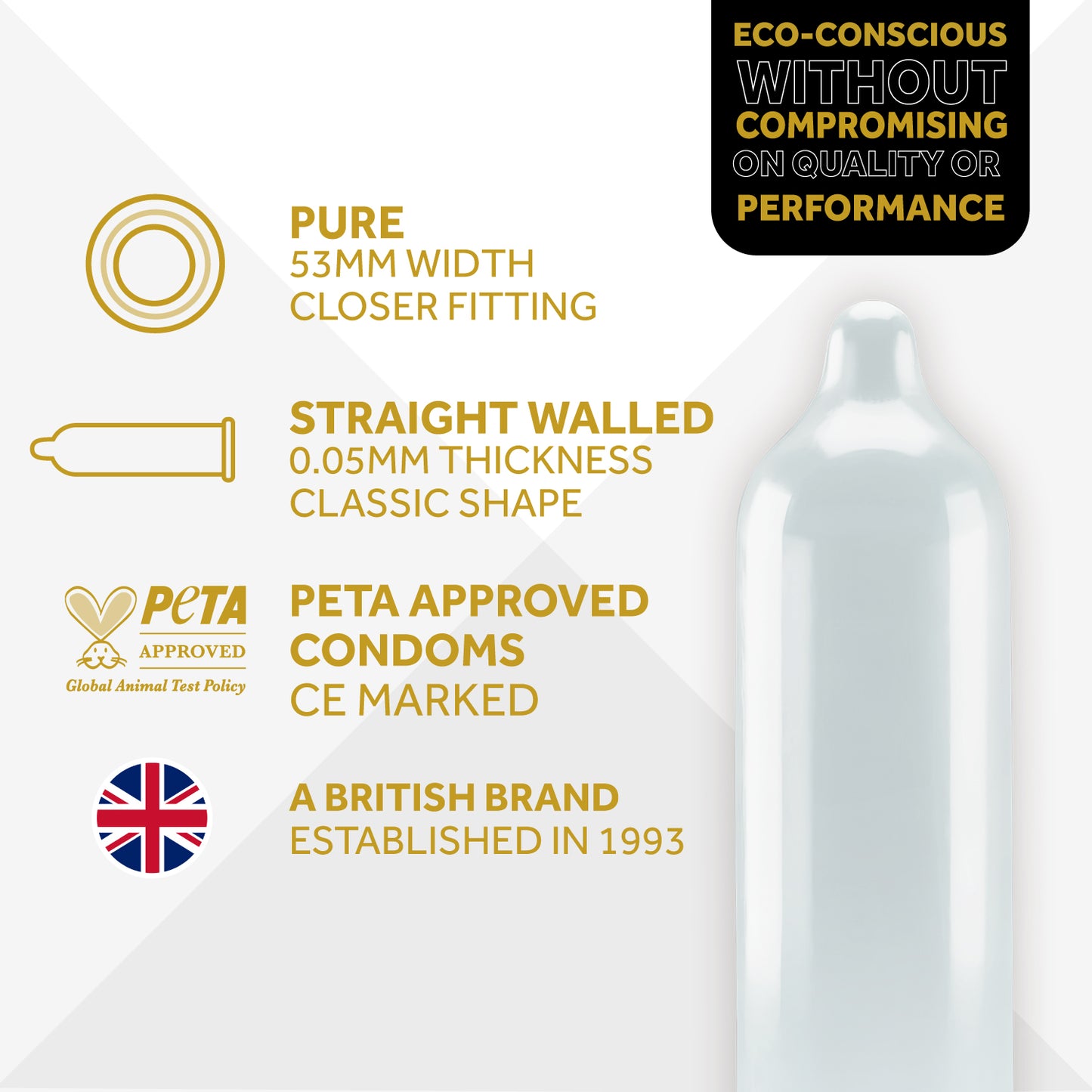 EXS Pure RRI Condoms