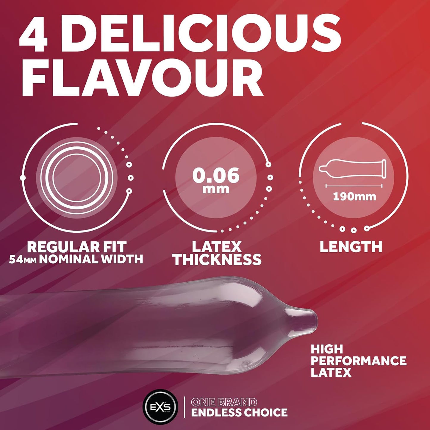 EXS Strawberry Flavoured Condoms