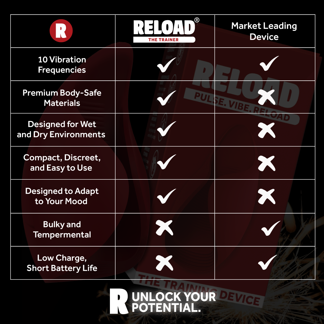 Reload Training Device