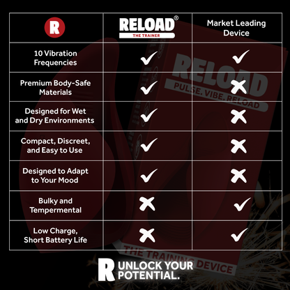 Reload Training Device