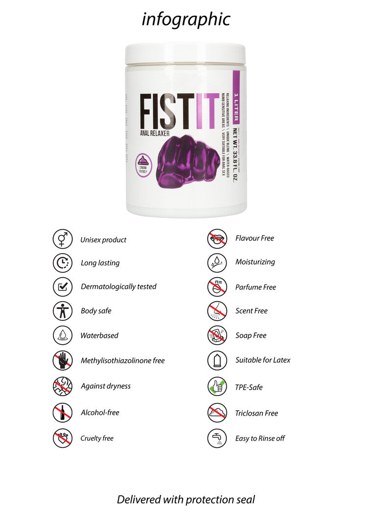Fist It Anal Relaxer