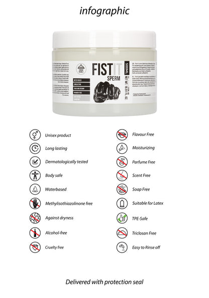 Fist It Sperm Lubricant