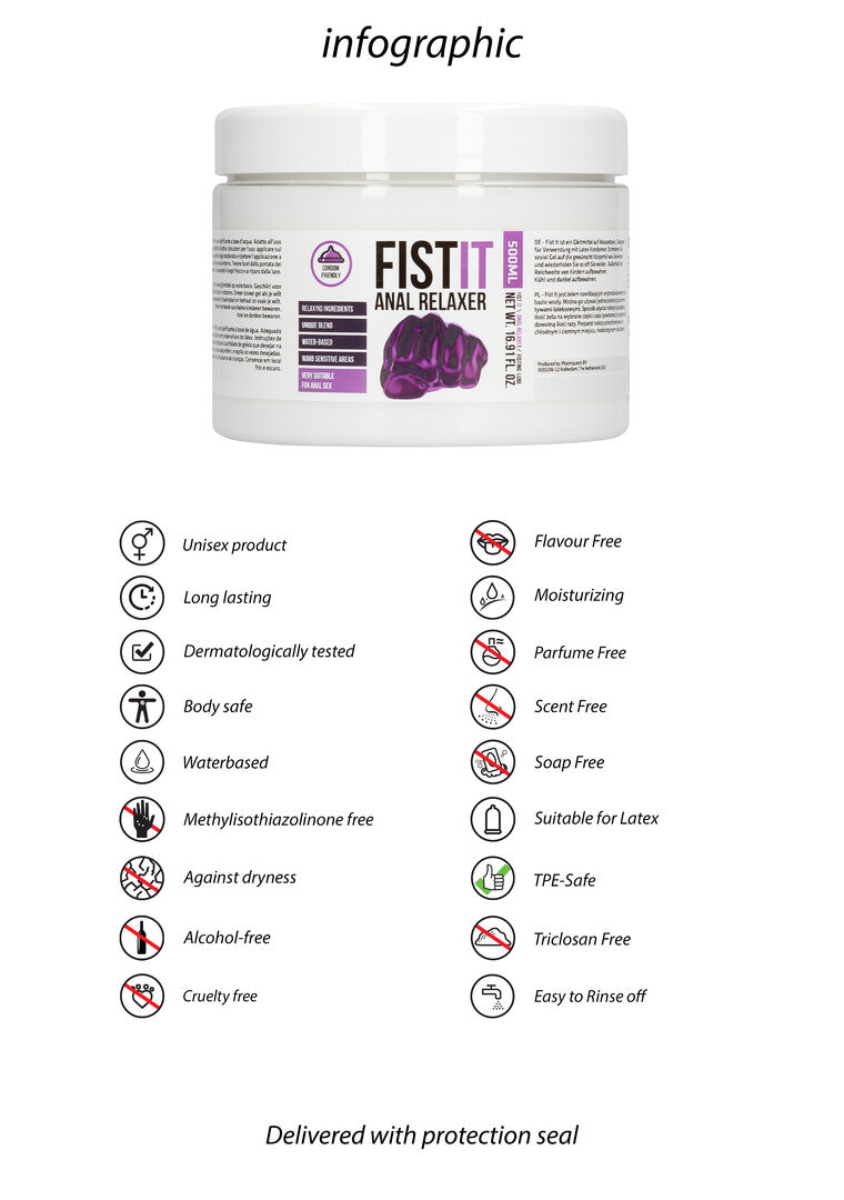 Fist It Anal Relaxer