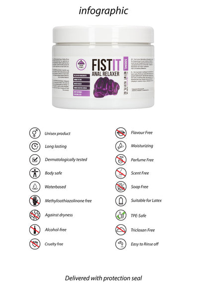 Fist It Anal Relaxer
