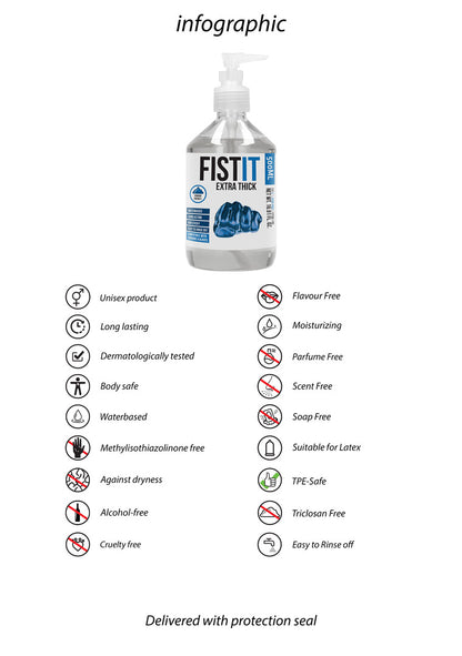 Fist It Extra Thick Lubricant