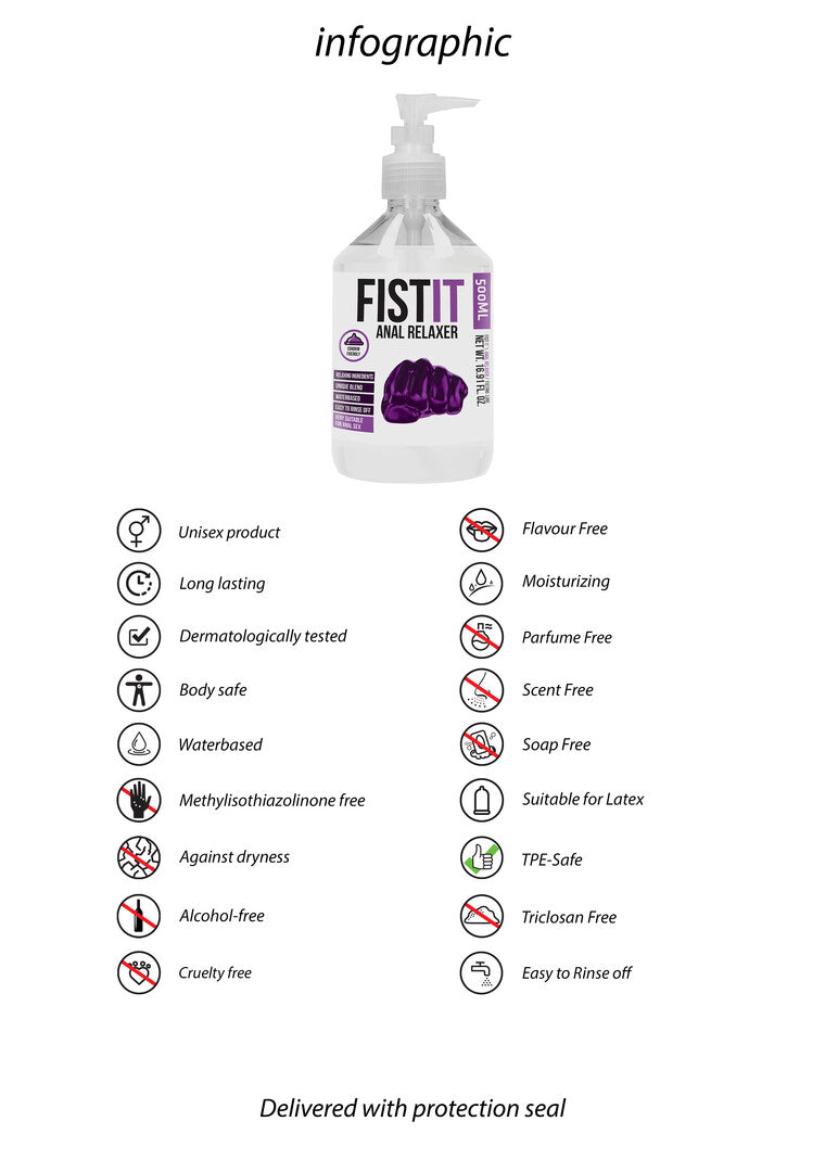 Fist It Anal Relaxer