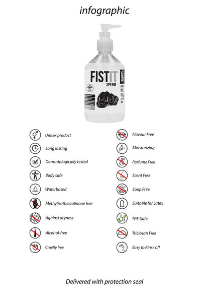 Fist It Sperm Lubricant