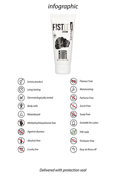 Fist It Sperm Lubricant