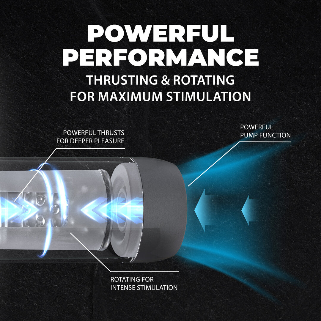 Pumped Vortex Suction Rotation And Thrusting Masturbator Pump