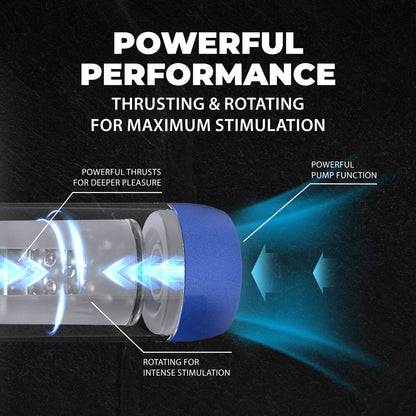 Pumped Vortex Suction Rotation And Thrusting Masturbator Pump