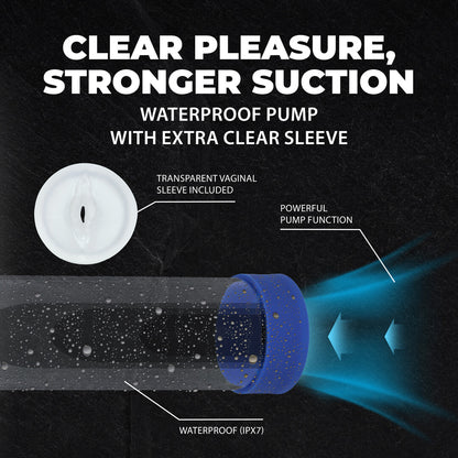 Pumped Engage Automatic Waterproof Penis Pump And Masturbator