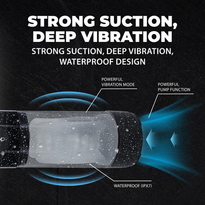 Pumped Technothrust Automatic Waterproof Masturbator Pump